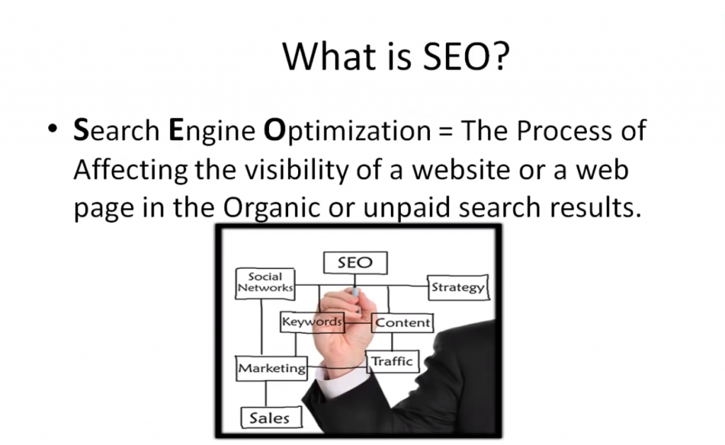 What is SEO ?